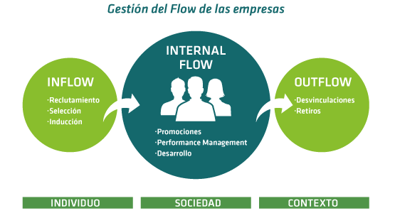 Quienes